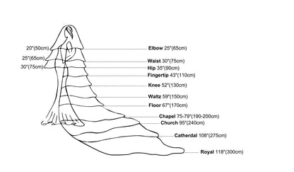 Floor Wedding Veil with Blusher